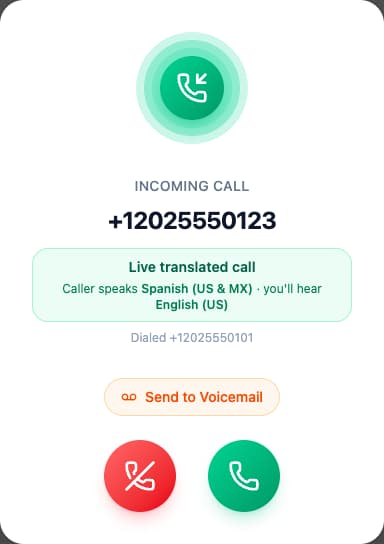 The Incoming Call prompt with the green answer button and red decline button